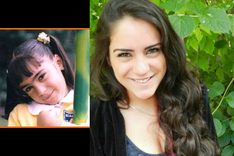 ¿Recuerdan a estos 'angelitos'? Mira cuánto cambiaron los actores de ¡Vivan los Niños! (FOTOS) ¿Recuerdan a estos 'angelitos'? Mira cuánto cambiaron los actores de ¡Vivan los Niños! (FOTOS)