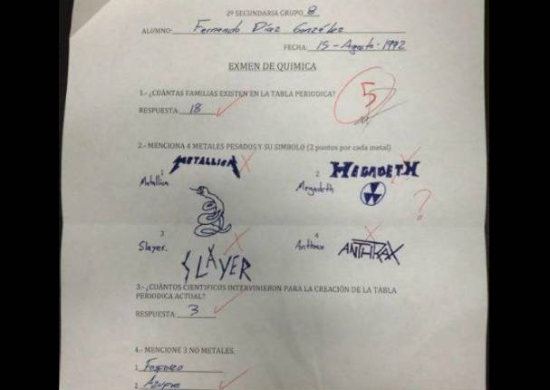 ¿No sabías cómo responder y lo hiciste de esta manera? Te identificarás ¿No sabías cómo responder y lo hiciste de esta manera? Te identificarás
