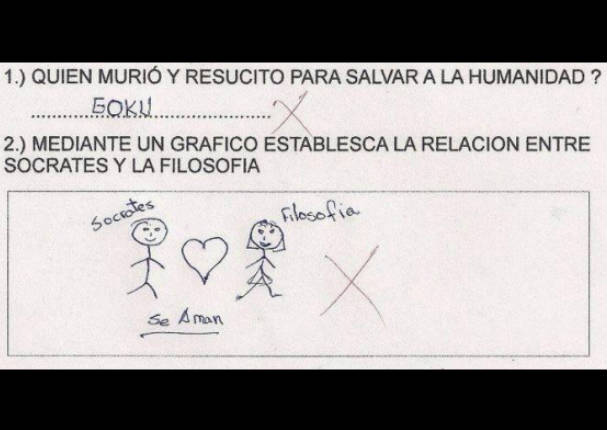 ¿No sabías cómo responder y lo hiciste de esta manera? Te identificarás ¿No sabías cómo responder y lo hiciste de esta manera? Te identificarás