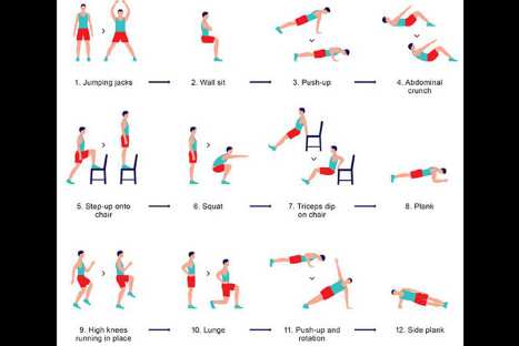 Los 12 ejercicios que debes realizar si quieres estar en forma