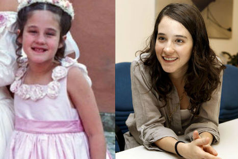 Luz Clarita: Te mostramos cómo lucen los protagonistas 18 años después (FOTOS)