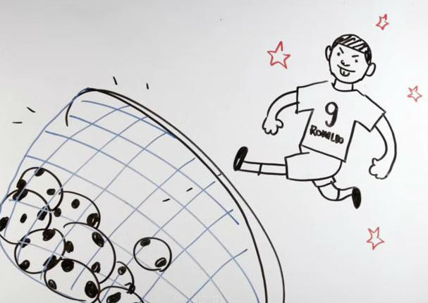 Mira el video resumen de la carrera de Ronaldo, en dibujos