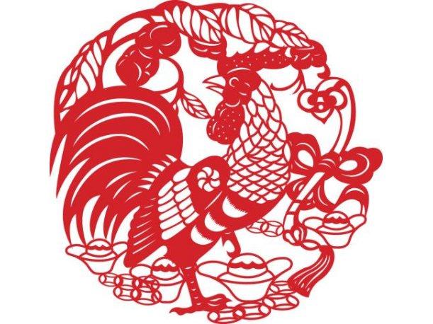 Horóscopo chino: características de cada signo Horóscopo chino: características de cada signo
