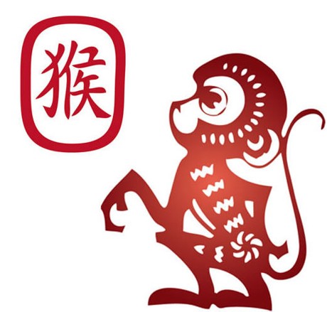 Horóscopo chino: características de cada signo Horóscopo chino: características de cada signo