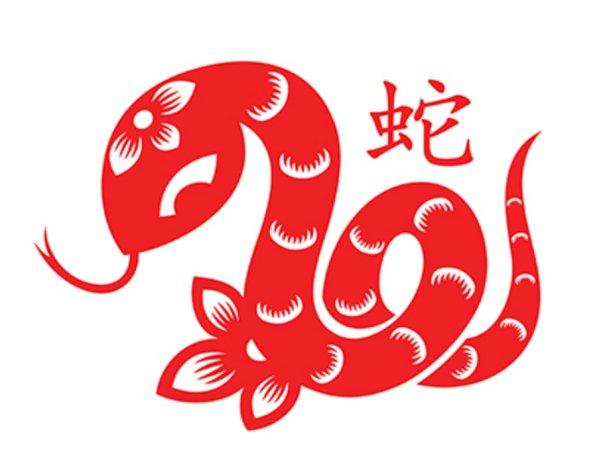 Horóscopo chino: características de cada signo Horóscopo chino: características de cada signo
