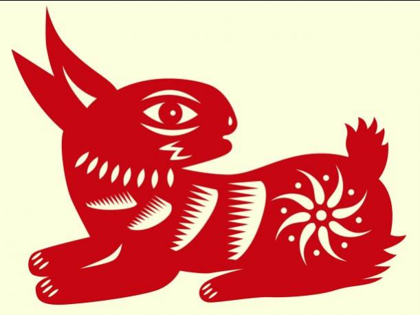 Horóscopo chino: características de cada signo Horóscopo chino: características de cada signo