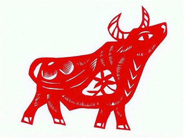 Horóscopo chino: características de cada signo Horóscopo chino: características de cada signo