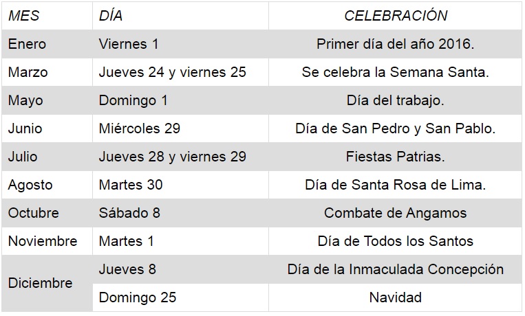 Feriados 2016: Estos son los días no laborables del próximo año