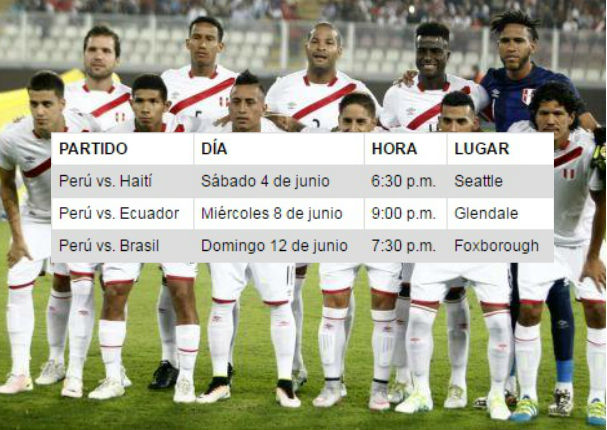 Copa América Centenario: Este es el fixture de la selección peruana