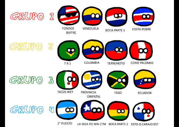 Perú vs. Haití: Ganó la selección peruana 1 - 0 por la Copa América (VIDEO)