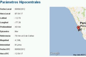 Sismo de 4.3 grados remeció Lima en la mañana