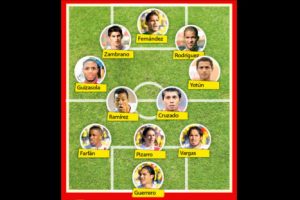 Perú-Venezuela: Este sería el equipo que enfrentaría a la ‘vinotinto’.