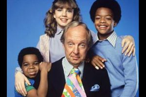 Falleció Conrad Bain, el cariñoso papá de ‘Blanco y Negro’
