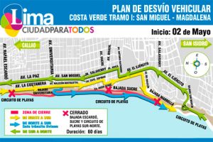 Municipalidad de Lima: Estos son los desvíos por obras en Costa Verde