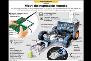 Conoce a Taurus, el robot peruano que competirá en torneo mundial