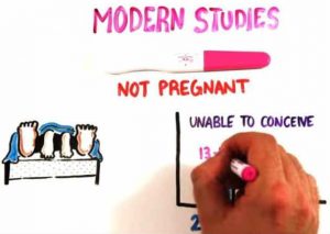 ¿Sabes cuál es la edad ideal para tener hijos?